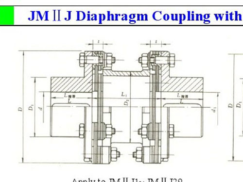 長沙鼎立傳動機械有限公司_聯軸器生產和銷售|機械傳動機改造|聯軸器專利原產地