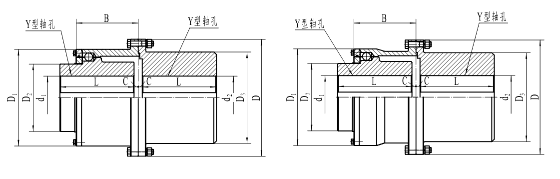 QLZ 型接中間軸滾珠聯(lián)軸器 QLZ 型接中間軸滾珠聯(lián)軸器